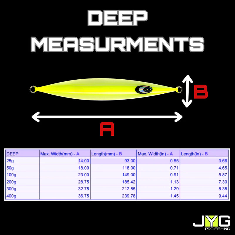 JYG PRO DEEP RIGGED